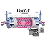 Liqui-Cel Membrane Oxygen & Carbon Dioxide Removal Systems for Ultrapure Water