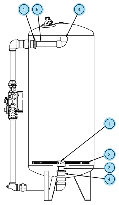 Water Softener Parts Diagram