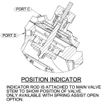 photo for Valve Position Indicators for Industrial & Commercial Applications